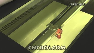 CNCROi.com: CNC Laser Engraving & Cutting 3 mm Acrylic
