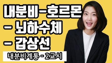 [해부생리학] 뇌하수체, 갑상선 호르몬 / 내분비계