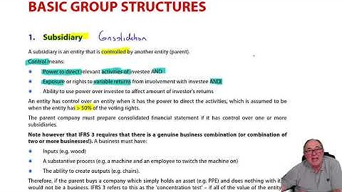 Basisgroepsstructuren - Inleiding - ACCA SBR