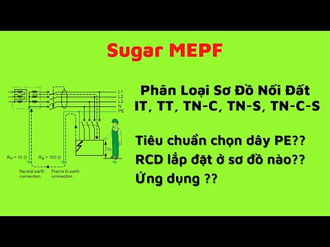 Video: Có phải tất cả 737s đều được nối đất không?