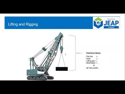 Lifting and Rigging Online Learning