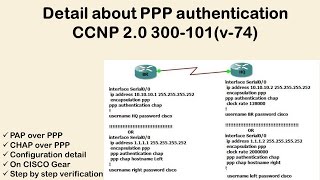 PPP authentication detail config & verification CCNP 2.0 (v-74)
