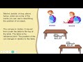 Motion and Position: Exploring How Objects Move in Our World