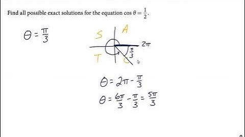 Solving basic trig equations | Cosine