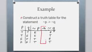 Math 120, Section 3.3, Truth Tables Conditional and Biconditional, Examples