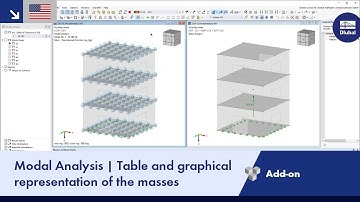 Modal Analysis | Table and Graphical Representation of Masses