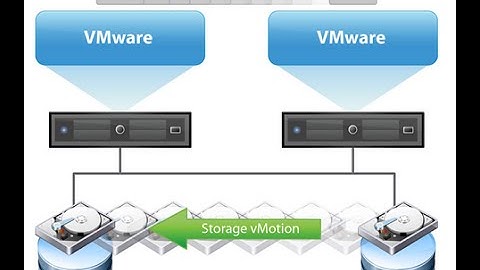 Vmware VSphere : Migration - vMotion