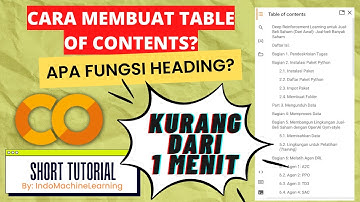 Fungsi Heading dan Membuat Table of Contents pada Google Drive-Google Colab Part 03