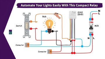 Control And Make Your Lights Smart With This Amazing Small Relay ZOOZ Zen51