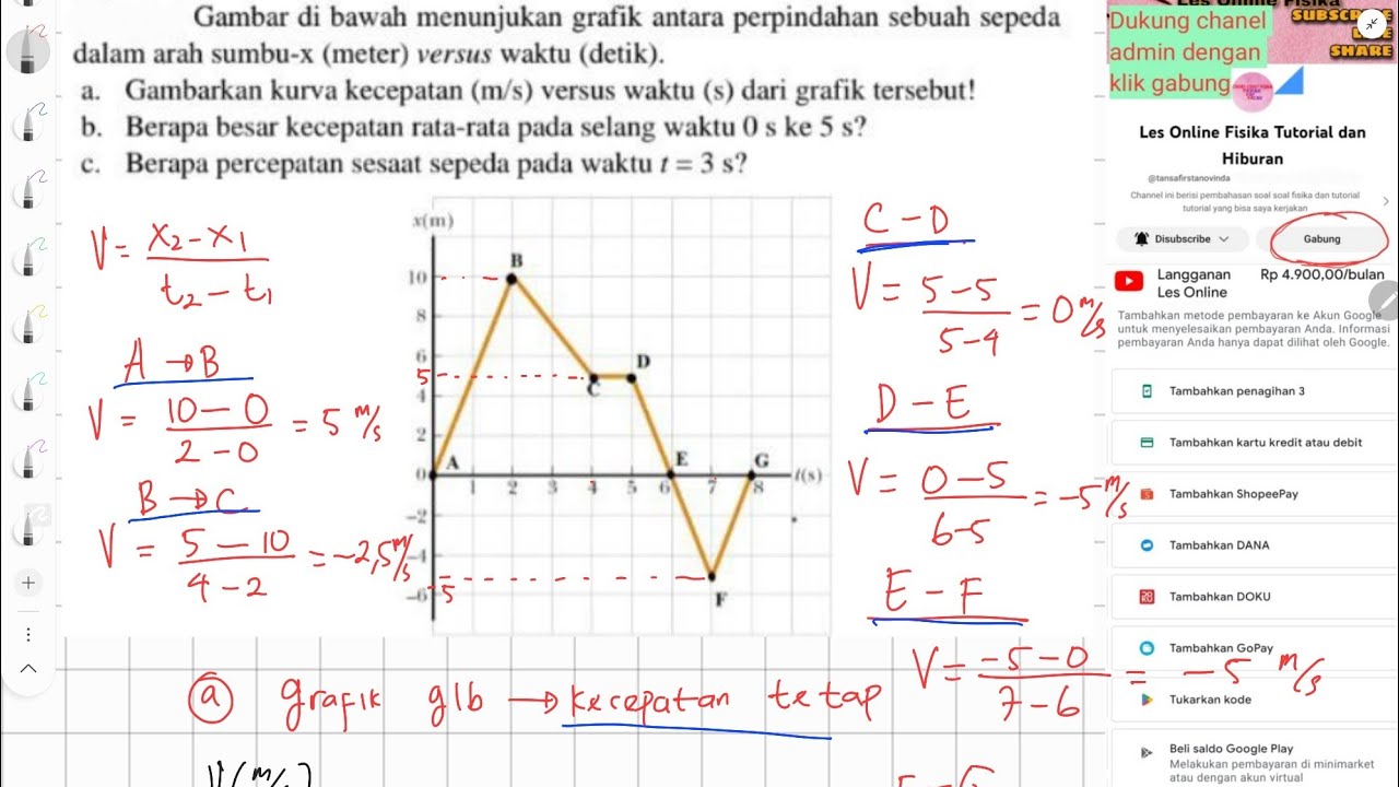menggambar-grafik-kecepatan-terhadap-waktu-sepeda-bergerak-lurus