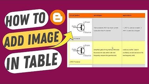How to add an image to the table in the blogger website? | info blogger