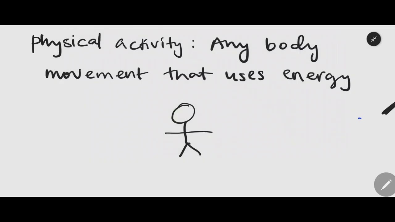 Fitness Training & Programming for Health, Sport and Wellbeing: BTEC Level 3 | Super PE Online