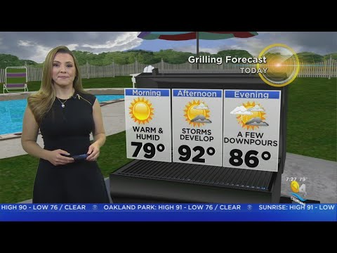 CBS4 Forecast For Monday 9/6/2021