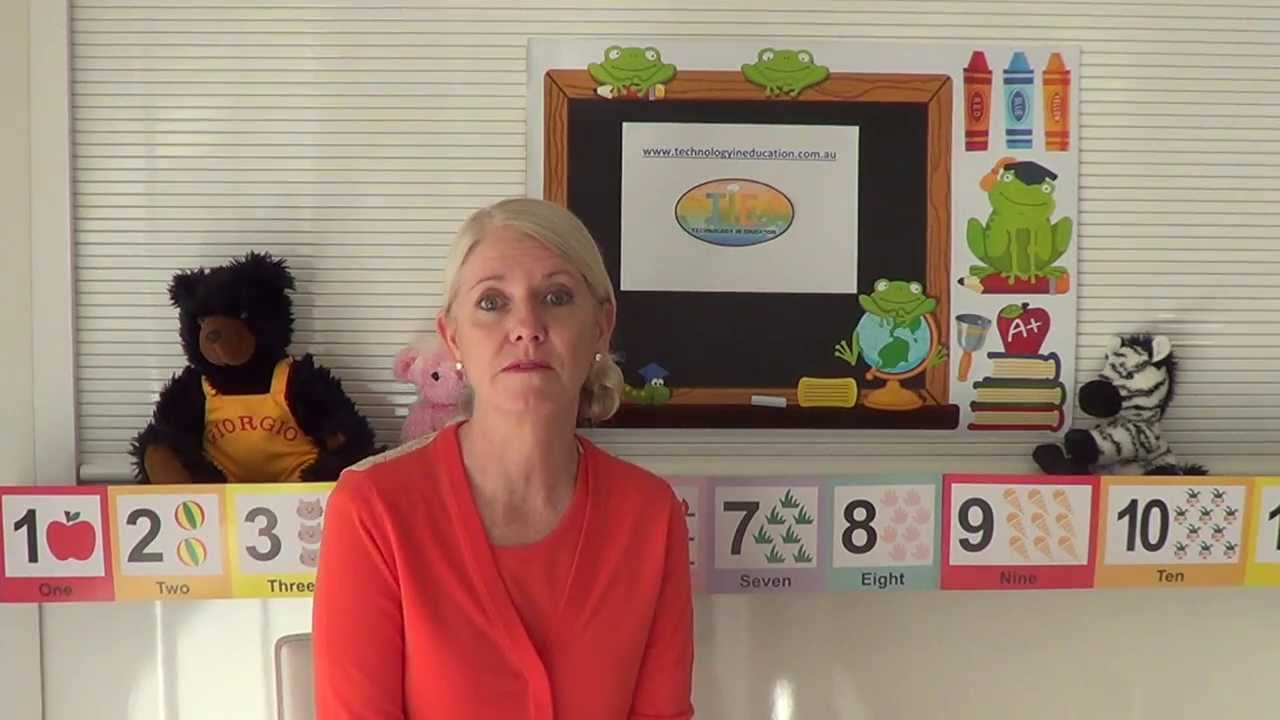 Teaching Kindergarten Kids English YouTube