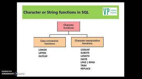Unit 3 Video 1 Case conversion functions in SQL