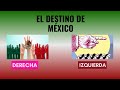 El destino de mxico derecha o izquierda