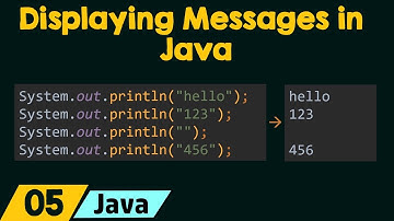 Displaying Messages in Java