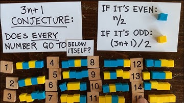 3n+1 Ep5: Actually, almost all numbers go south!