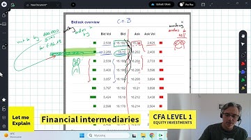 Financial intermediaries (for the CFA Level 1 exam)
