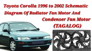 Toyota Corolla 1996 to 2002 Radiator Fan Motor And Condenser Fan Motor Schematic Diagram (TAGALOG)