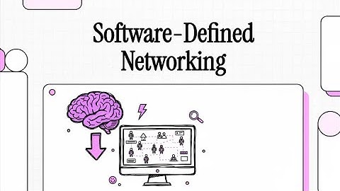 Software Defined Networking