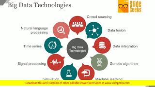 Big Data Technologies Ppt Powerpoint Presentation Themes