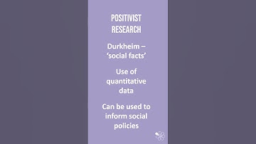 Positivism | 60 Second Sociology (Research Methods)