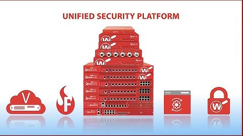 WatchGuard Network Security