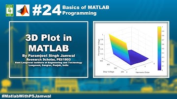 3D Plot in MATLAB #24