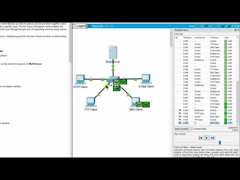 Video: Cách đặt Giao Thức 48 Trên Máy Chủ