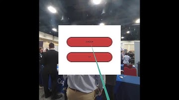 Unity Job Search: Oculus Go