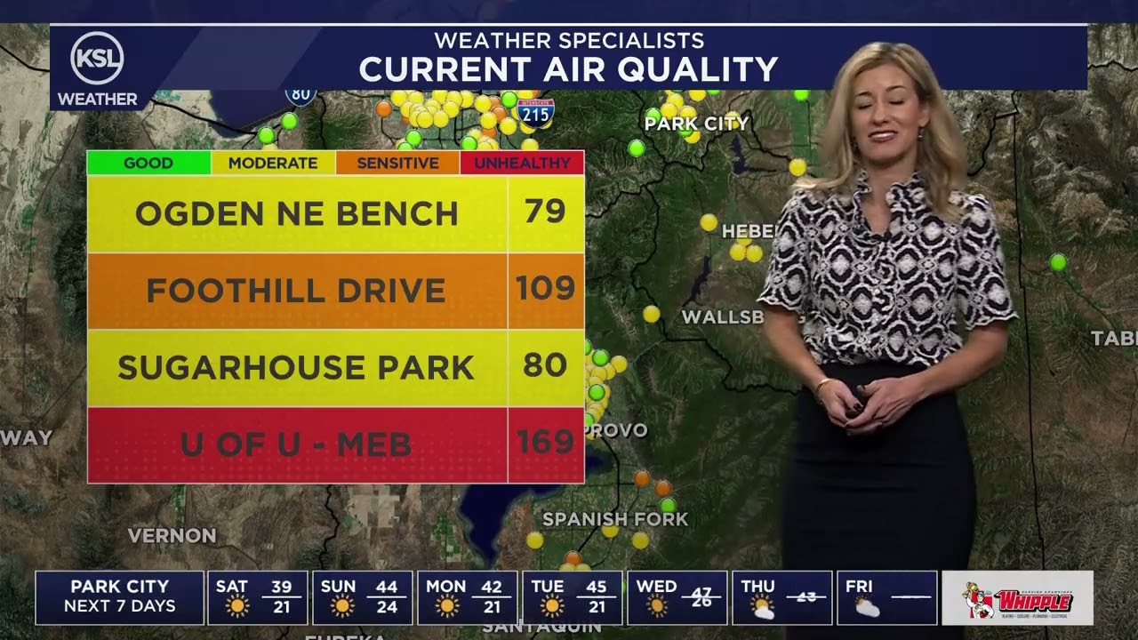 Afternoon forecast Jan. 16, 2026