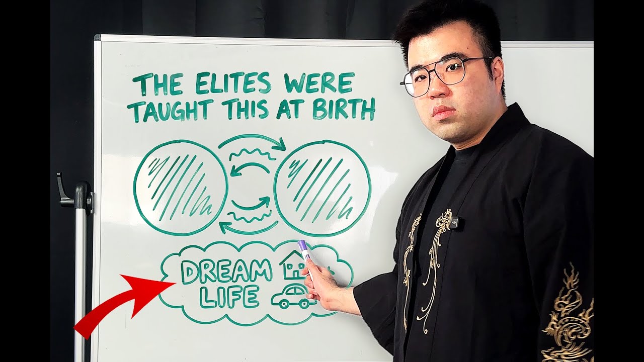 Learn the 'Mirror Principle' and Energy, Frequency, and Vibration Will Be At Your Command