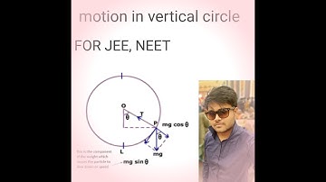 VERTICAL CIRCULAR MOTION JEE, NEET concepts explained complete