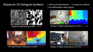 Real Time 3D Holograms on a phone using Deep Learning screenshot 5