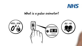 How to use your pulse oximeter and Covid-19 diary