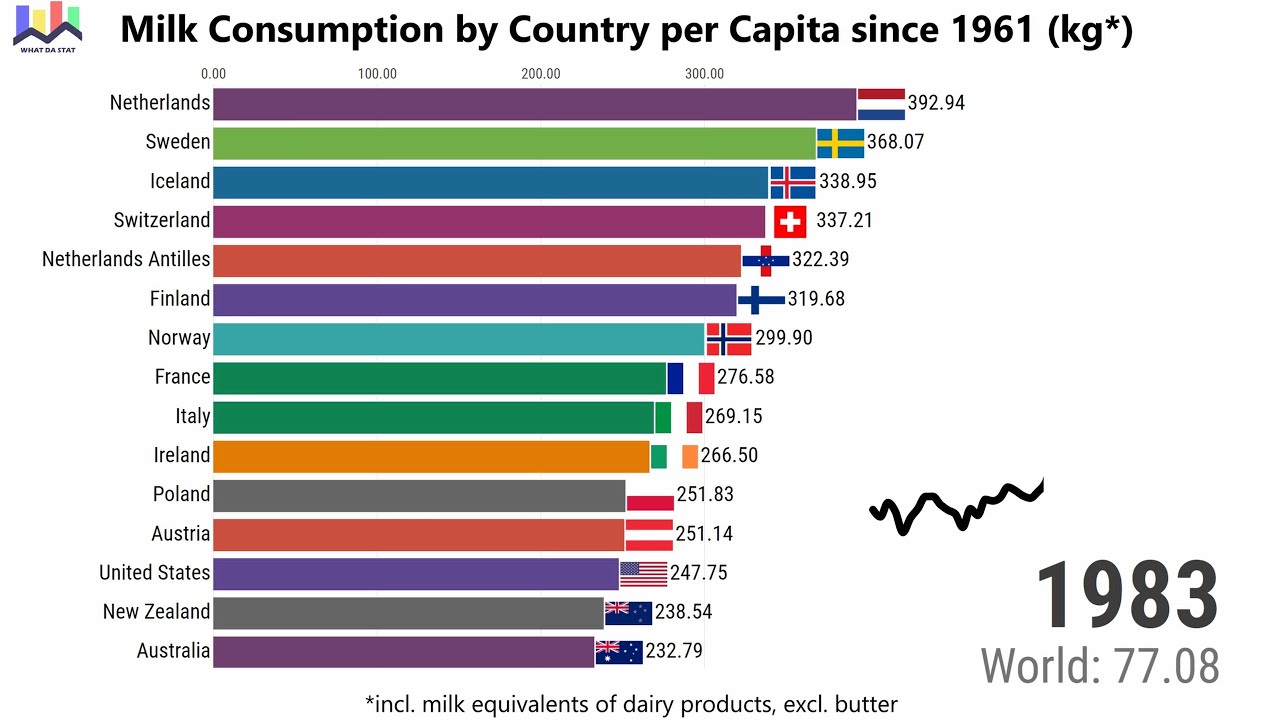 Dick consumption by horny deep pussy