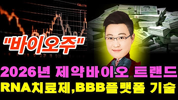 [주식] RNA 및 BBB플랫폼, 2026 제약바이오 트랜드  #에스티팜 #에이비엘바이오 #일동제약 #에이프릴바이오