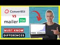 Convertkit vs Mailerlite 2021 (Best Mailchimp Alternatives)