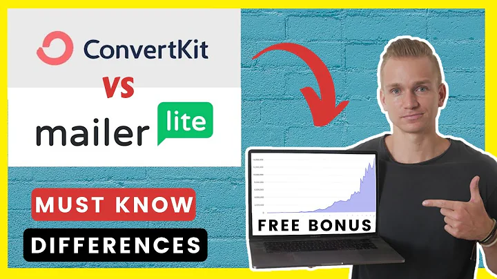 Convertkit vs Mailerlite 2025 (Best Mailchimp Alternatives)