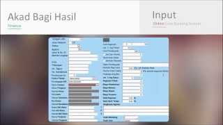 TAMWIL NT Versi 7 - SOFTWARE KOPSYAH, KJKS, BMT ONLINE
