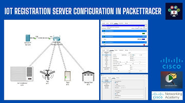 IoT Registration Server Configuration In Packettracer | Networking Academy | #iot | #iottutorial