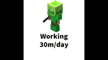 (Patched) SIMPLE AFK Slime Farm | Hypixel Skyblock