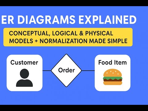 Entity Relationship Diagrams (ERD) Made Simple | Database Design Tutorial