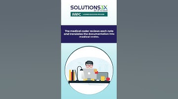 Processes Involved In Coding & Billing | Medical Coding In Hyderabad