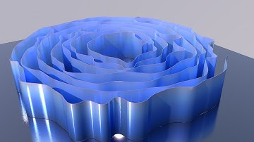 Ribbon Animation in Cinema 4D Tutorial