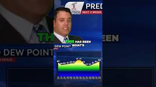 Unlocking Weekend Comfort: How a Changing Wind Pattern Affects Northeastern U.S. Weather