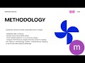 Artificial Intelligence, HRM Tensions & Implications