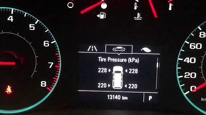 How to relearn the TPMS tire location after tire rotation 2018 Chevrolet Traverse or 2017 GMC Acadia