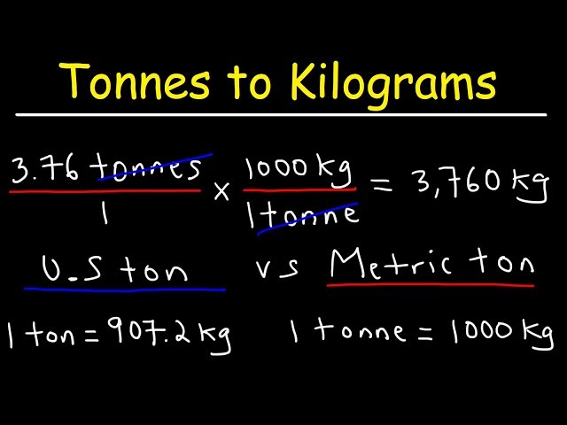 How To Convert From Tonnes to Kilograms and Kg to Tons 